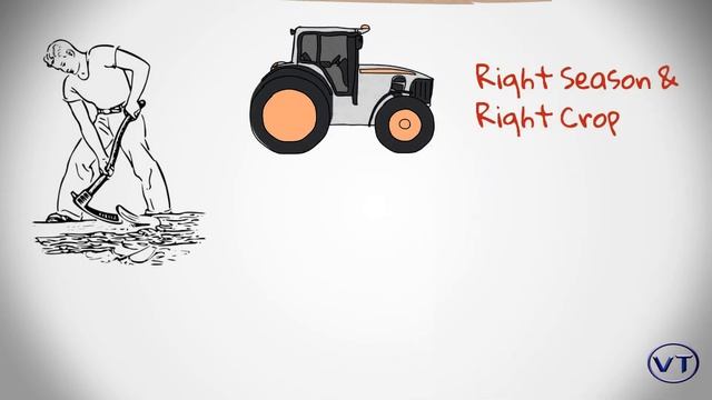 HOW TO RAISE YOUR OWN SALARY смотреть онлайн