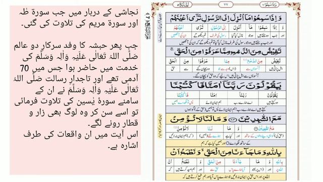 Surah Al Maidah Ayat 83,84,85,86 Tafseer e Quran | Urdu / Hindi смотреть онлайн