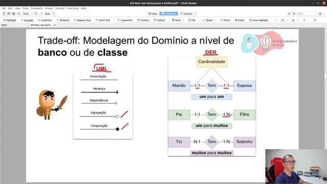 Rest API com Spring Boot e Kotlin: Aula 2 - Modelando o domínio смотреть онлайн