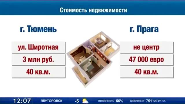 Недвижимость за рубежом, апрель 2015 смотреть онлайн