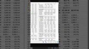 Проверить температуру и все датчики компьютера и ноутбука. HWiNFO