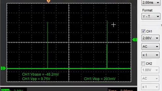 2150 risetime test смотреть онлайн