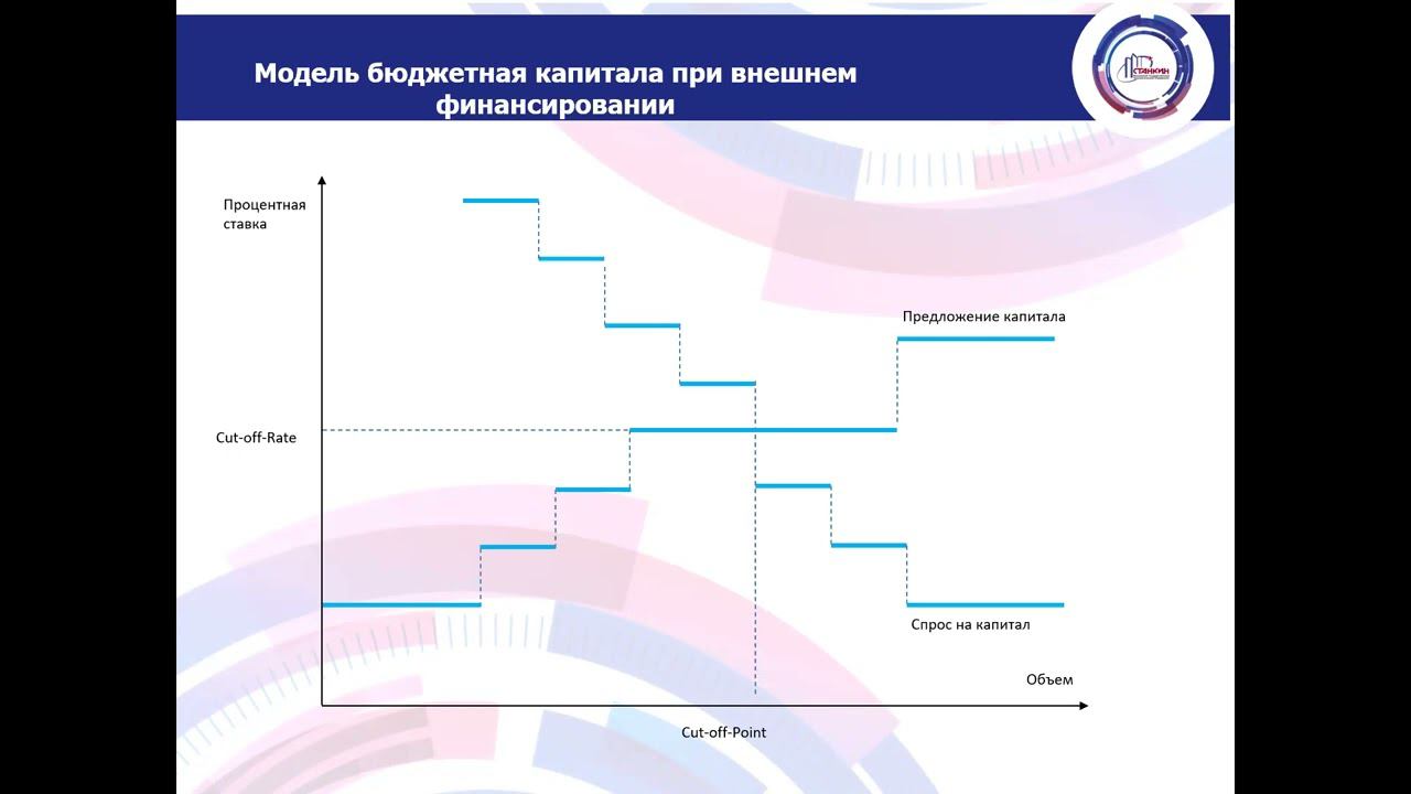 УУ_Тактическое планирование 2 смотреть онлайн