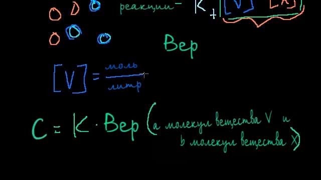 Интуитивное понимание формулы константы равновесия (не обязательно для продолжения курса) смотреть онлайн