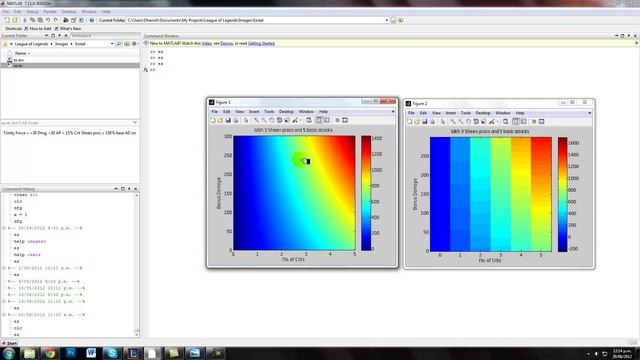 How to Read a Rainbow Graph (Contour Plot) смотреть онлайн