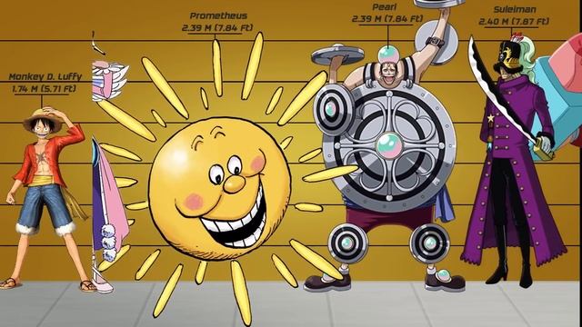ALL ONE PIECE CHARACTERS SIZE COMPARISON (Over +400) смотреть онлайн