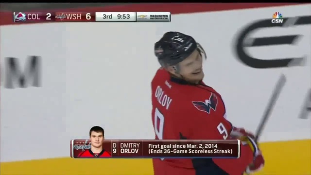 Гол Дмитрия Орлова в ворота Колорадо смотреть онлайн
