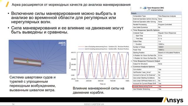 Вебинар VB 2316. ANSYS 2023 R1. Ansys Aqwa. Обзор новых возможностей