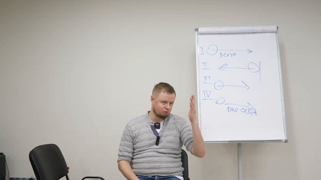 Что такое обида| Как простить обиду| Освобождение от обид смотреть онлайн