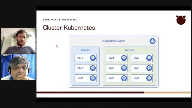 Hosting de aplicações com Docker e Kubernetes смотреть онлайн