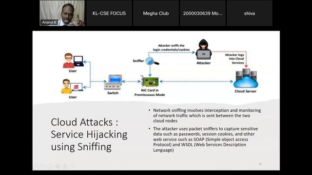 Cloud Securities & Vulnerabilities Webinar Session смотреть онлайн