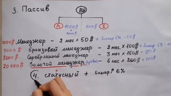 #marinehealthkazakhstan Маркетинг план Marine Health Group на русском языке