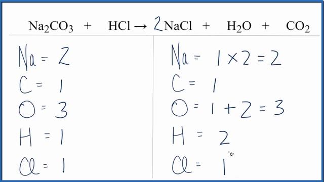 How to Balance Na2CO3 + HCl = NaCl + H2O + CO2 (Sodium carbonate + Hydrochloric acid) смотреть онлайн