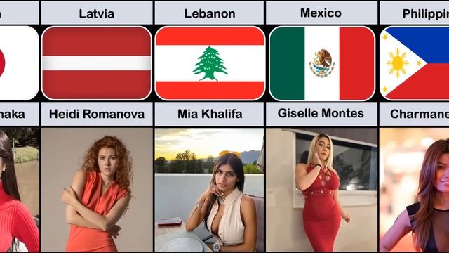 Prn Actress From Different Countries смотреть онлайн