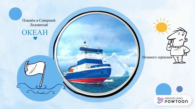 Арктические пустыни России смотреть онлайн