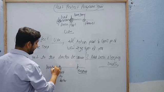PAST PERFECT PROGRESSIVE TENSE смотреть онлайн