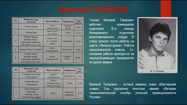 Судьба города в лицах Шахты и династии смотреть онлайн