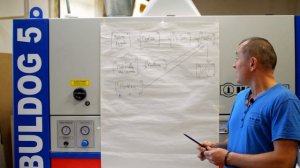 Проект менеджмент. Критический путь. Диаграмма Ганта. Project management. Critical path.