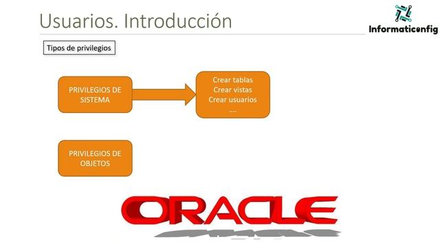 Oracle Base de Datos 21c desde cero para principiantes | PRIVILEGIOS - [Introduccion] (video 65) смотреть онлайн