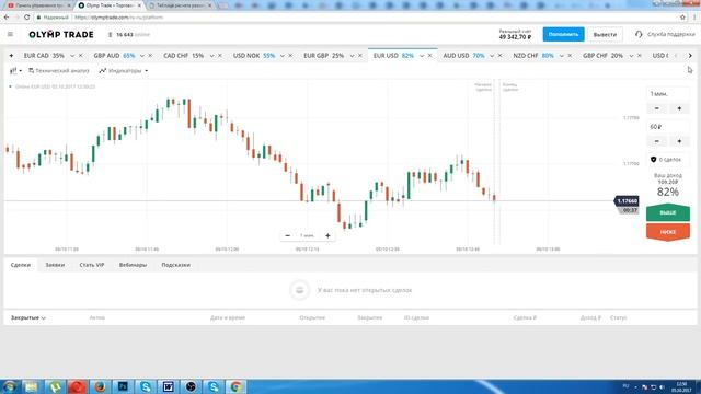 Стрим по торговле бинарными опционами смотреть онлайн
