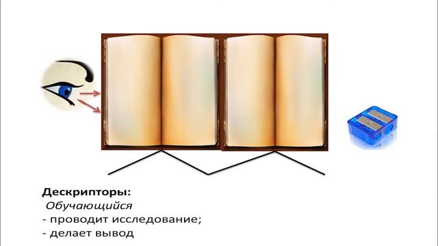 III четверть, Естествознание, 4 класс, урок № 33 смотреть онлайн