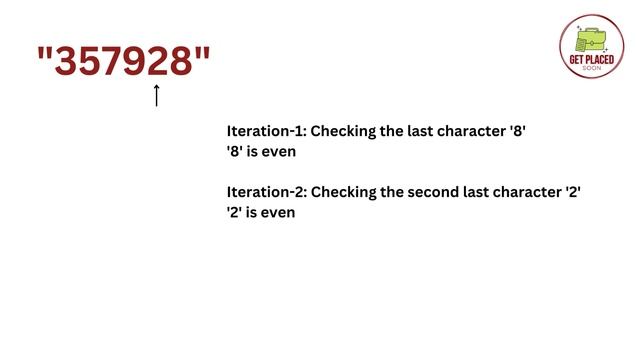 Best DSA Course- Strings4| Largest odd number in the String| Leetcode | Geeks for Geeks | Placement смотреть онлайн