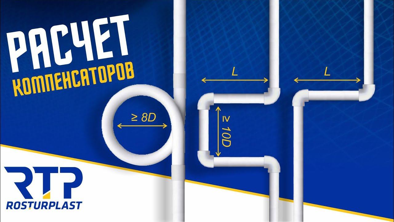 Расчет компенсаторов линейного расширения ППР труб смотреть онлайн