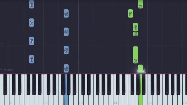 Apocalypse (Piano arrangement) Cigarettes After Sx-Tutorial смотреть онлайн