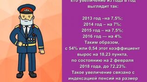 Понижающий коэффициент для военных пенсий