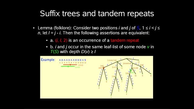 String Algorithms - Tandem repeats смотреть онлайн