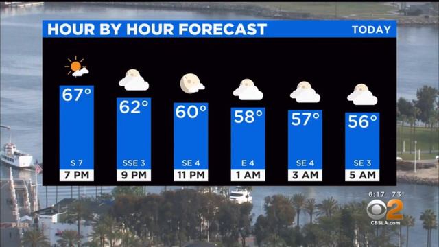 CBS2 EVELYN TAFT WEATHER FORECAST APRIL 26 смотреть онлайн