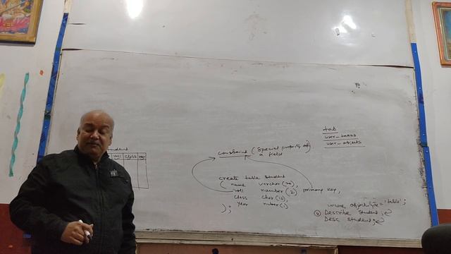 SQL DDL Command(CREATE) смотреть онлайн