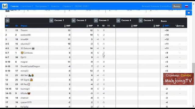 Настоящий маджонг смотреть онлайн