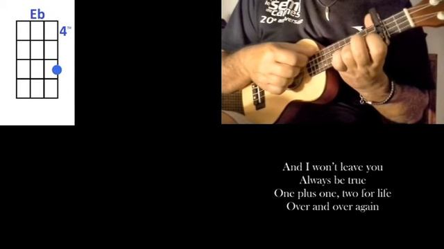 How to play Over And Over Again by Nathan Sykes Ukulele Guitar Chords with Lyrics смотреть онлайн