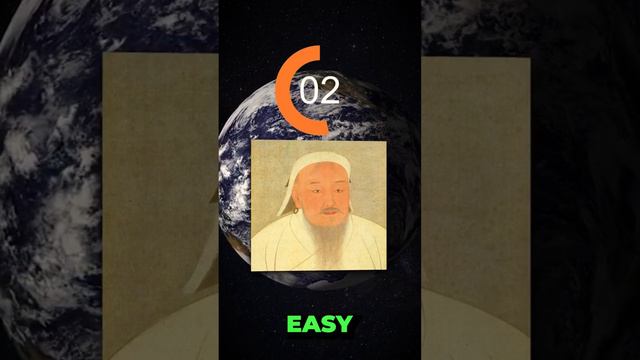 can you get 15/15 on this scattergories quiz? #generalknowledge #scattergories #quiz #trivia смотреть онлайн