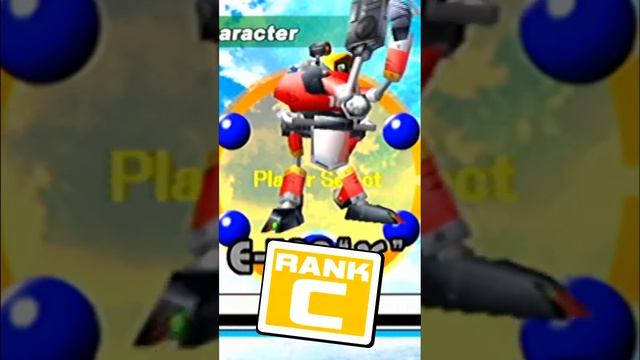Sonic Adventure [Мнение по-быстрому] смотреть онлайн