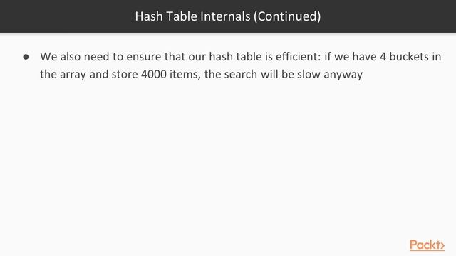 C# Data Structures and Algorithms: Implementing a Hash Table | packtpub.com смотреть онлайн
