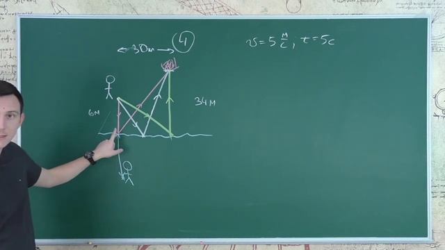 Физика 8 класс. Занятие 1. Задачи на равномерное движение смотреть онлайн