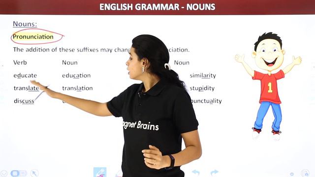 Noun Formation - Noun Formation With Suffixes | Noun Formation Exercise Class 8 English Grammar смотреть онлайн