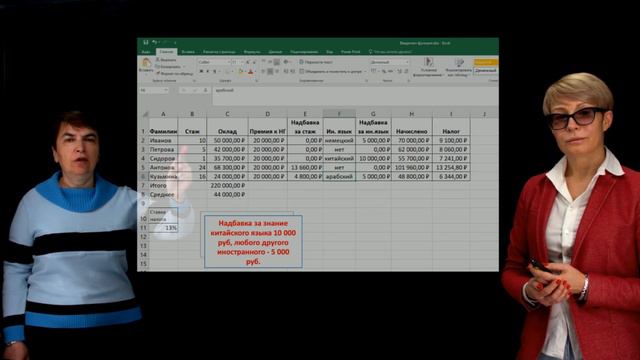 Тема 2.1. Вложенные функции (Часть 1) смотреть онлайн