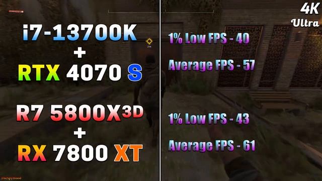 Core i7 13700K + RTX 4070 SUPER vs Ryzen 7 5800X3D + RX 7800 XT | PC Gameplay Benchmark Tested смотреть онлайн