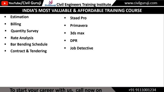 Online Building Permission ! घर का नक्सा Online कैसे पास करवाए ! Civil Engineer Basic Knowledge ! смотреть онлайн