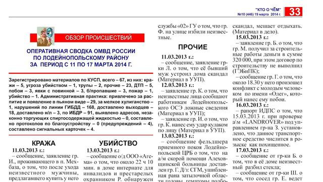 кто о чем 10 смотреть онлайн