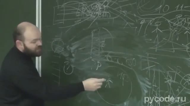 Лекция. Учим мат часть смотреть онлайн