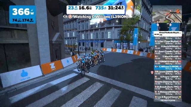 Virtual Redlands Bicycle Classic Criterium p/b Project Echelon Racing смотреть онлайн