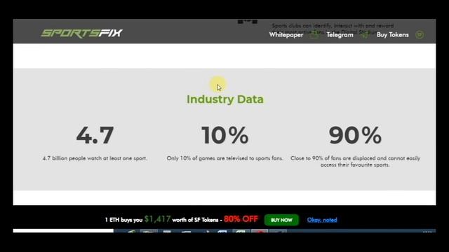 SportsFix-Premium Decentralised OTT Streaming Platform for Live Sports смотреть онлайн