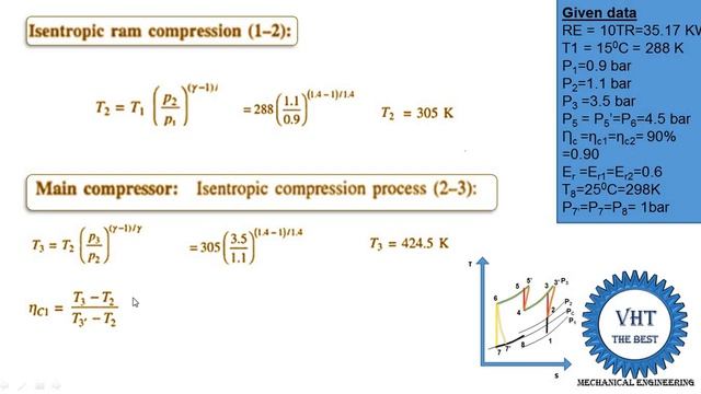 Numerical of Boot Strap Air craft Refrigeration System смотреть онлайн
