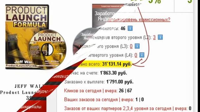 количество уникальных посетителей сайта смотреть онлайн