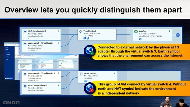 Network & Virtual Switch explained: Virtual service application and setup tutorial смотреть онлайн