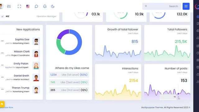 Career Admin Dashboard Template Bootstrap 5 with UI Kit – EmployX смотреть онлайн